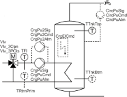 Domestic Hot Water With Internal Heat Exchanger