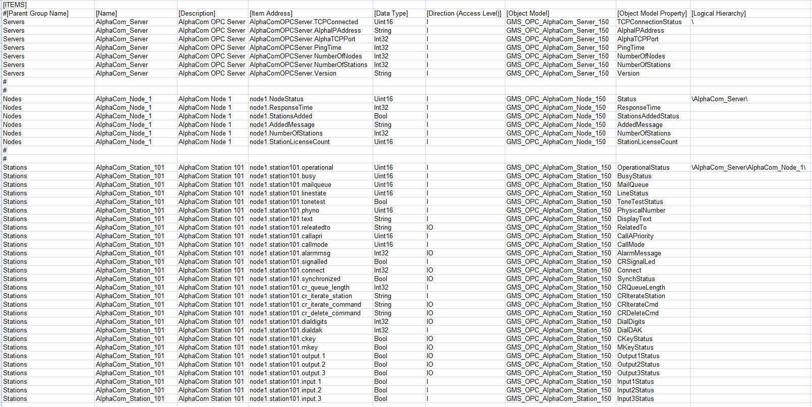 Tags Section (When Not Used Fields Are Collapsed)