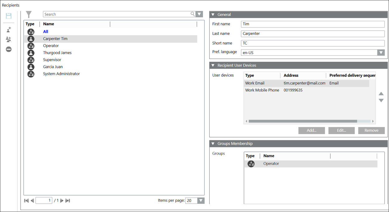 Overview of Recipients 